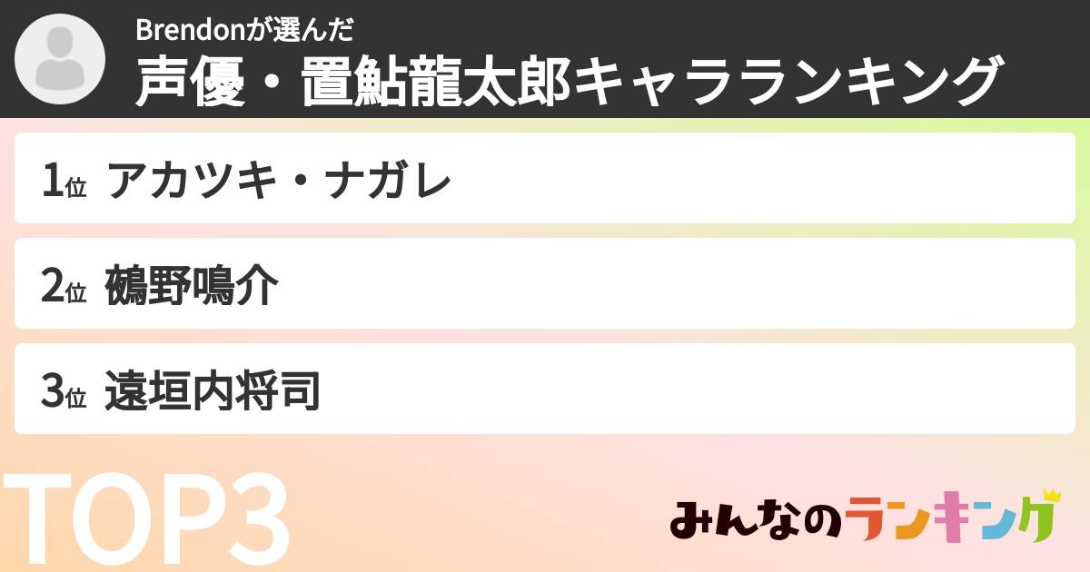 Brendonさんの「声優・置鮎龍太郎キャラランキング」