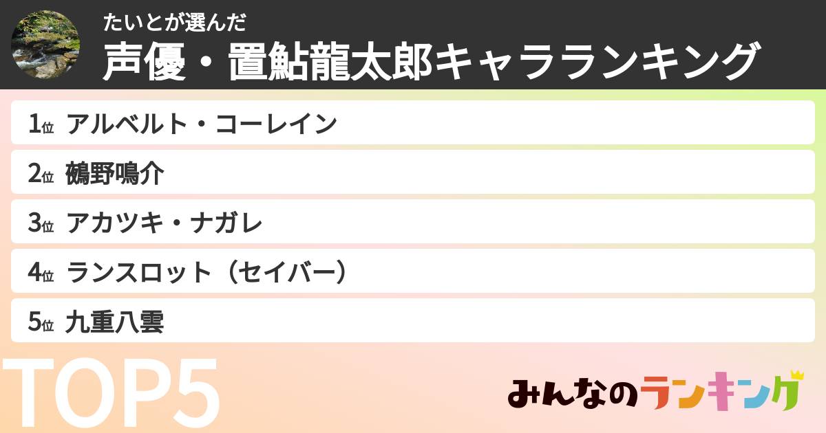たいとさんの「声優・置鮎龍太郎キャラランキング」