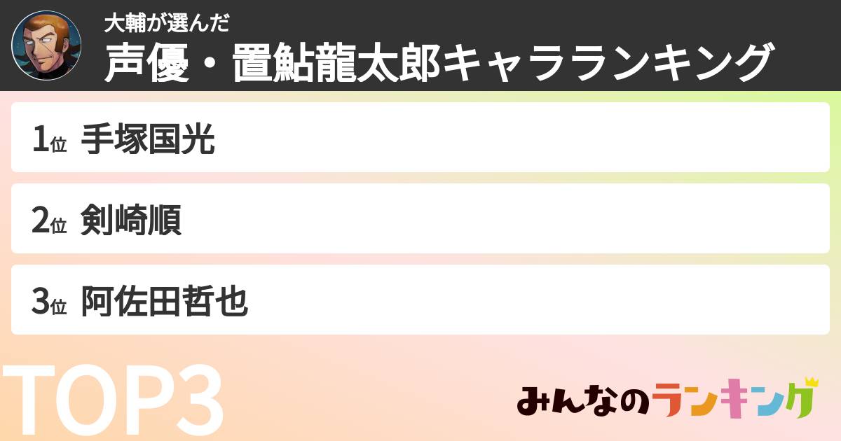 大輔さんの「声優・置鮎龍太郎キャラランキング」