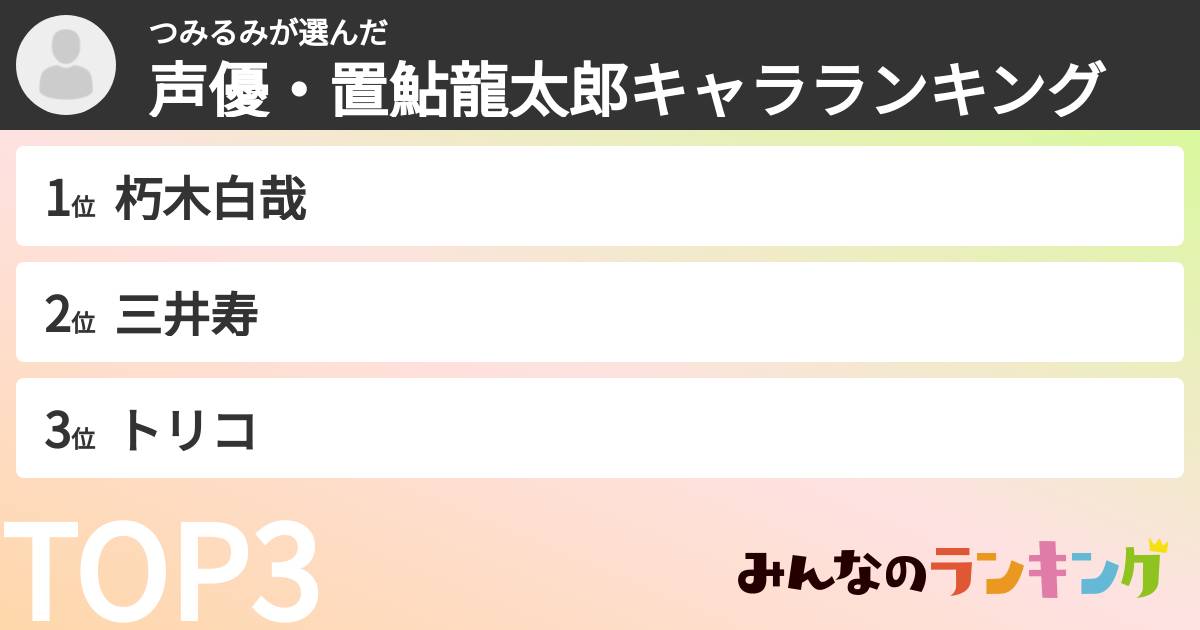 つみるみさんの「声優・置鮎龍太郎キャラランキング」