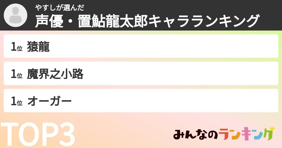 やすしさんの「声優・置鮎龍太郎キャラランキング」