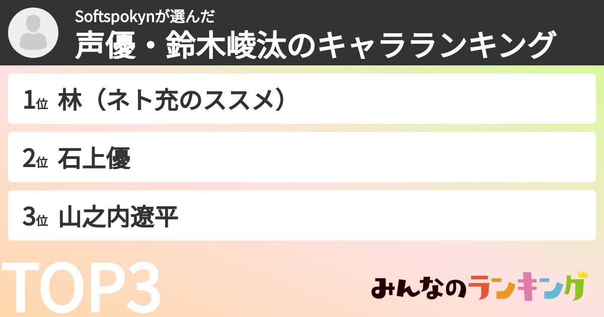Softspokynさんの「声優・鈴木崚汰のキャラランキング」