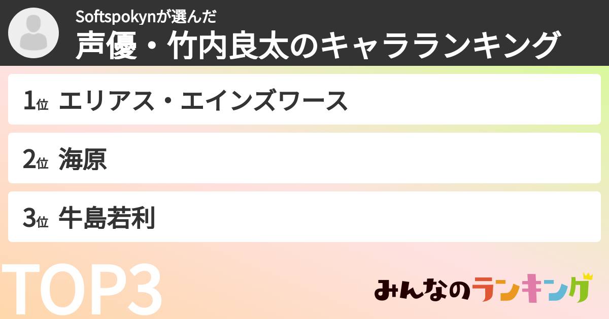 Softspokynさんの「声優・竹内良太のキャラランキング」