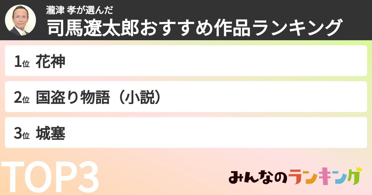 瀧津 孝さんの「司馬遼太郎おすすめ作品ランキング」