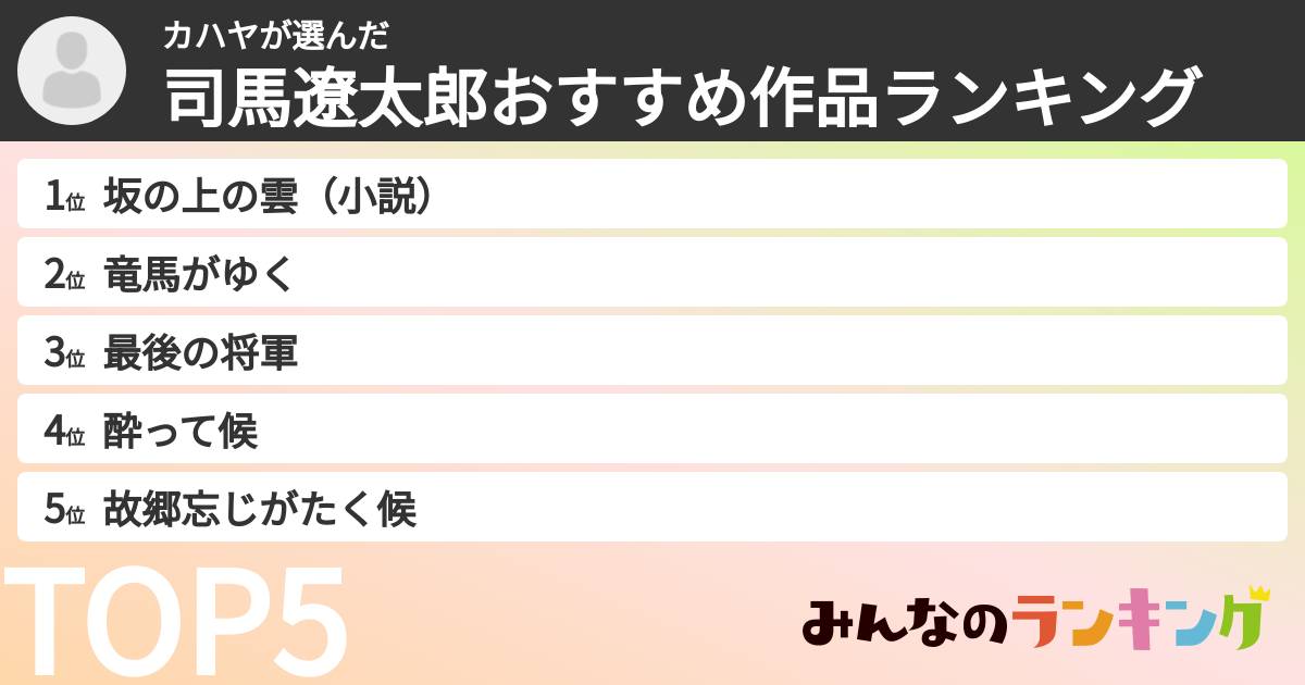 カハヤさんの「司馬遼太郎おすすめ作品ランキング」