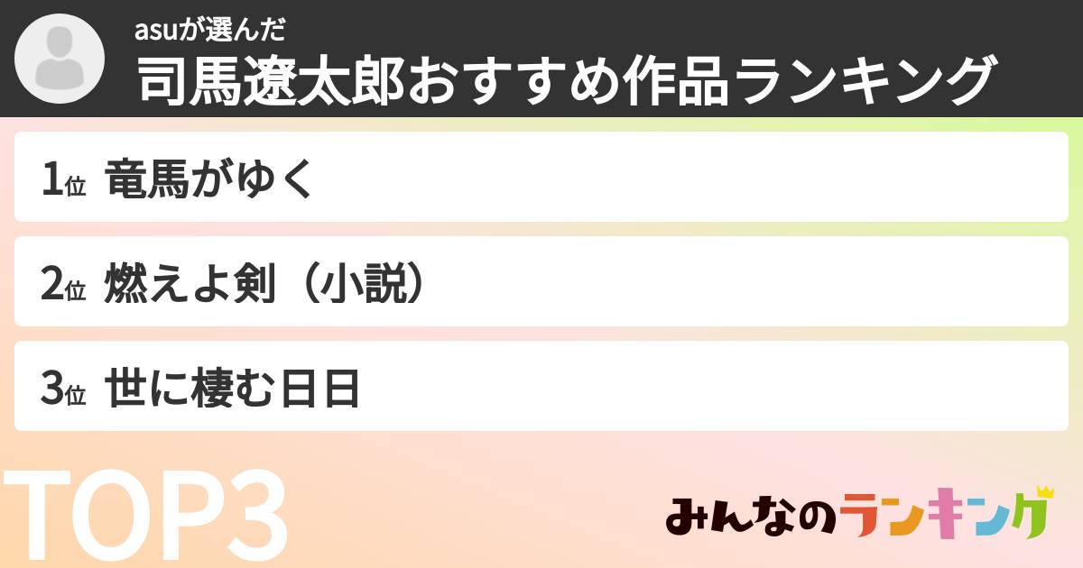 asuさんの「司馬遼太郎おすすめ作品ランキング」