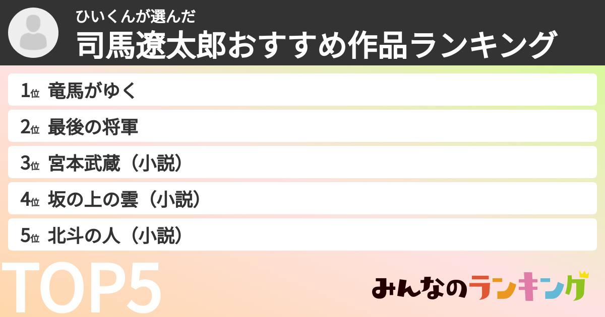 ひいくんさんの「司馬遼太郎おすすめ作品ランキング」