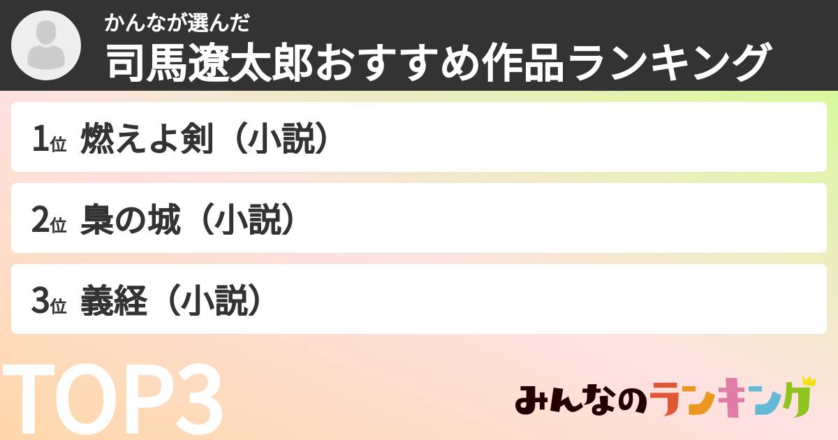 かんなさんの「司馬遼太郎おすすめ作品ランキング」