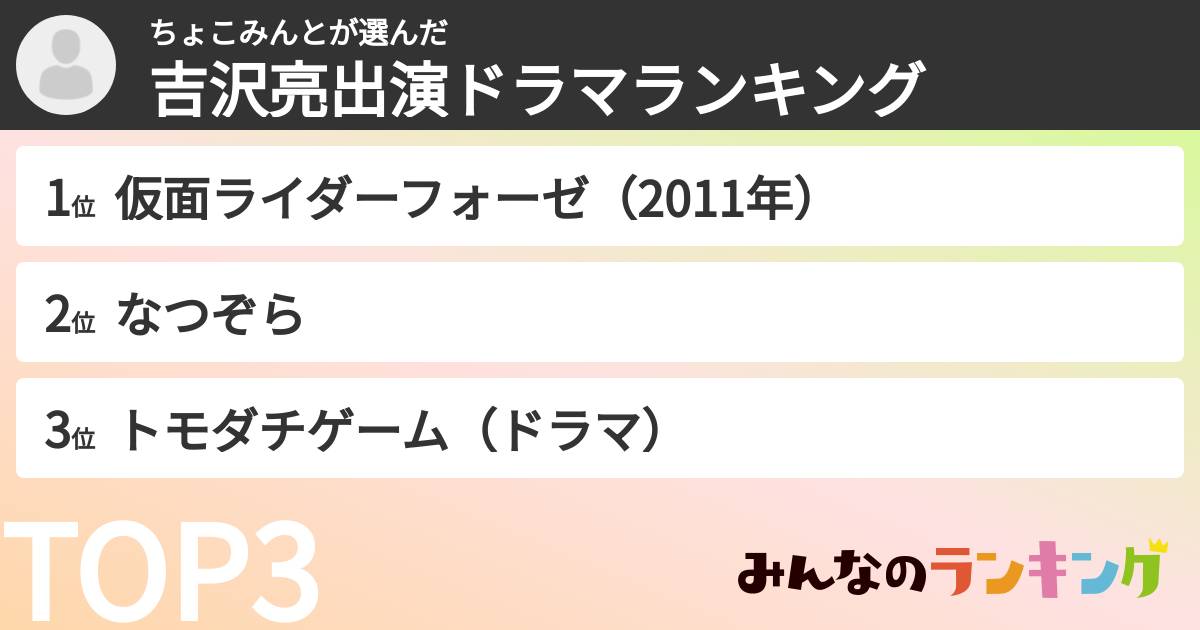 ちょこみんとさんの「吉沢亮出演ドラマランキング」