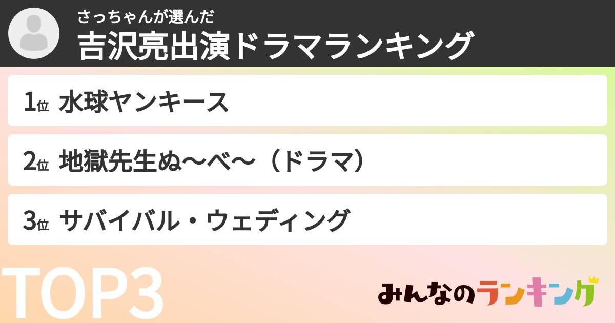 さっちゃんさんの「吉沢亮出演ドラマランキング」
