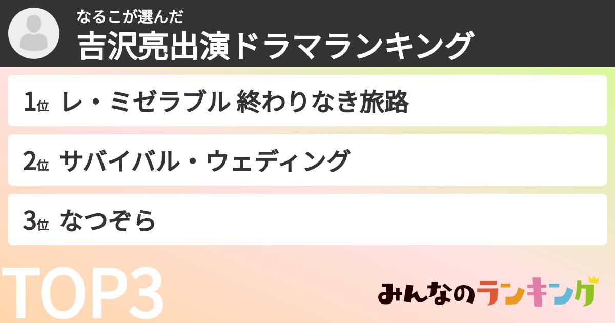 なるこさんの「吉沢亮出演ドラマランキング」