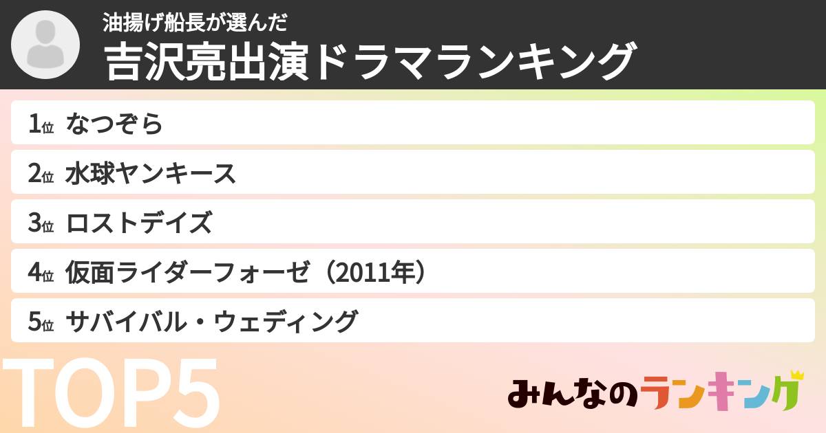 油揚げ船長さんの「吉沢亮出演ドラマランキング」