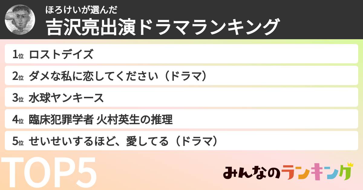 ほろけいさんの「吉沢亮出演ドラマランキング」