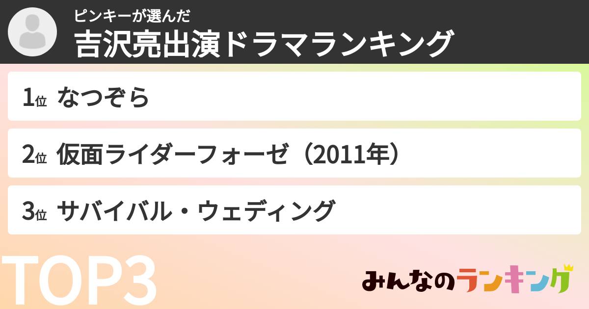 ピンキーさんの「吉沢亮出演ドラマランキング」