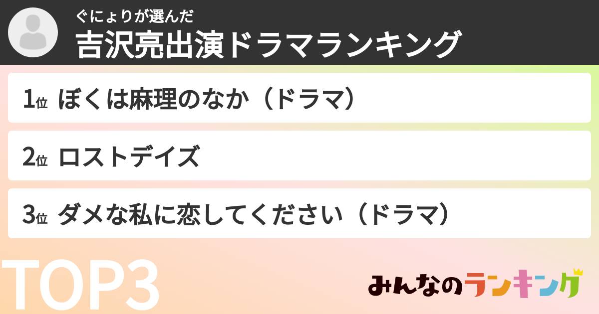 ぐにょりさんの「吉沢亮出演ドラマランキング」