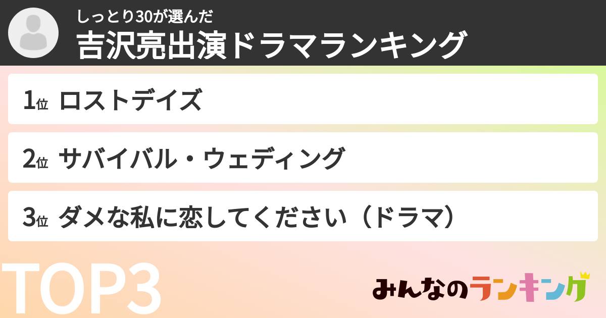 しっとり30さんの「吉沢亮出演ドラマランキング」