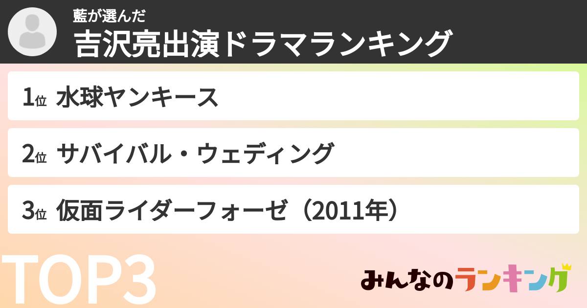 藍さんの「吉沢亮出演ドラマランキング」