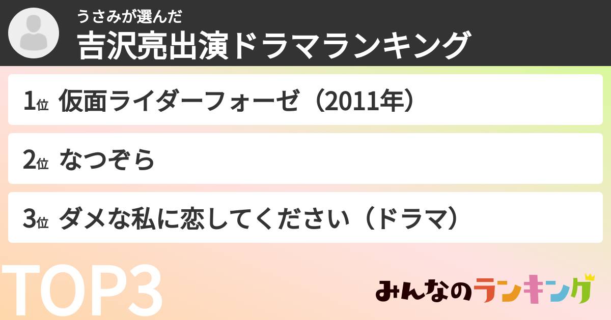うさみさんの「吉沢亮出演ドラマランキング」