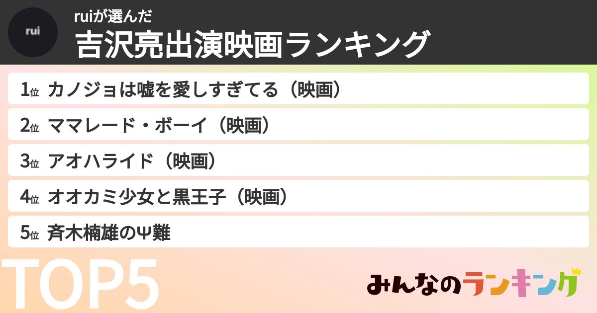 ruiさんの「吉沢亮出演映画ランキング」