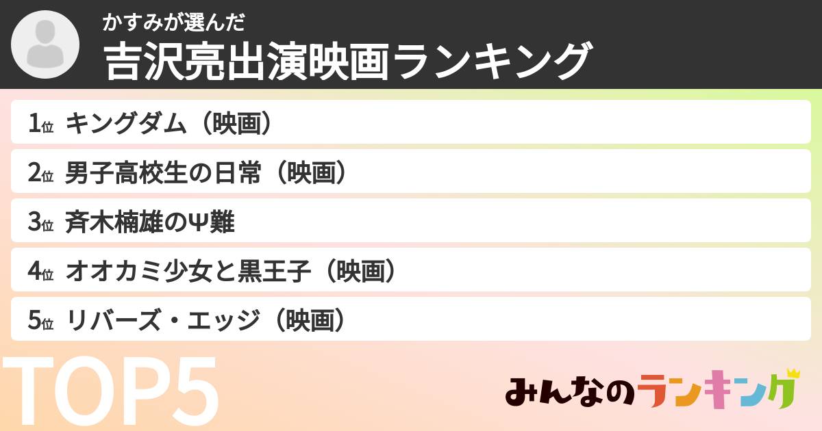 かすみさんの「吉沢亮出演映画ランキング」