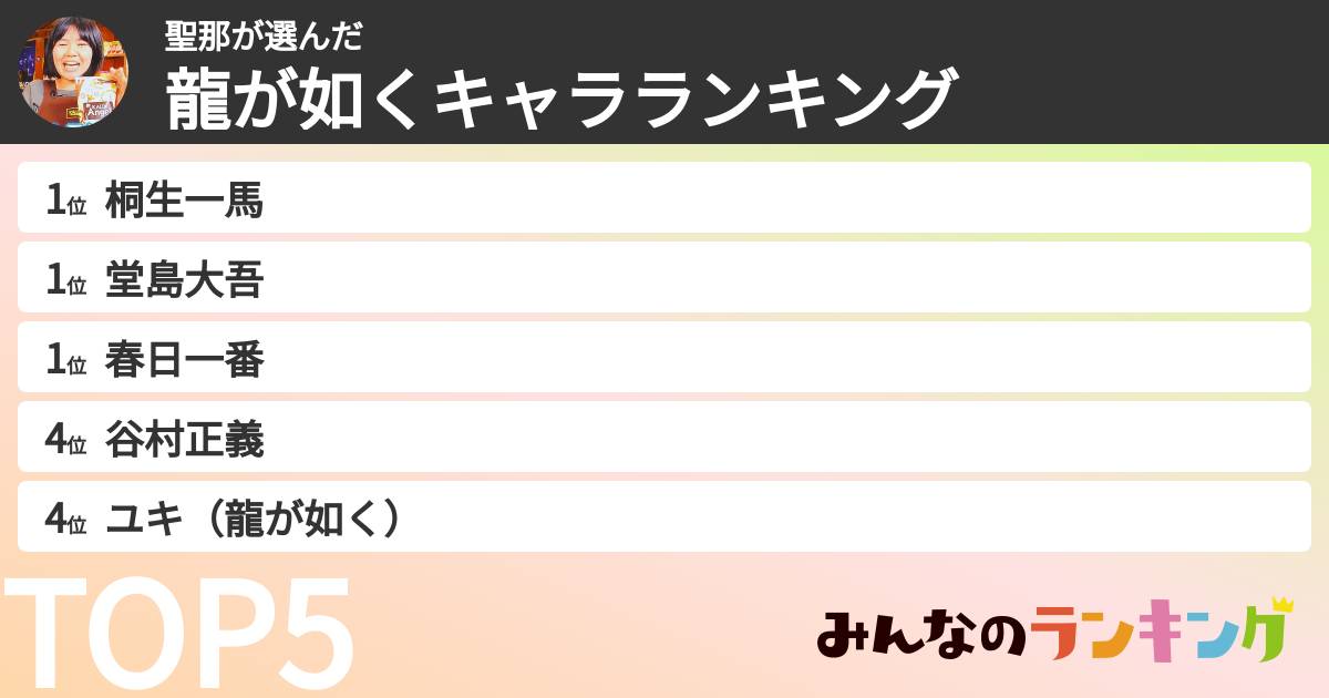 聖那さんの「龍が如くキャラランキング」