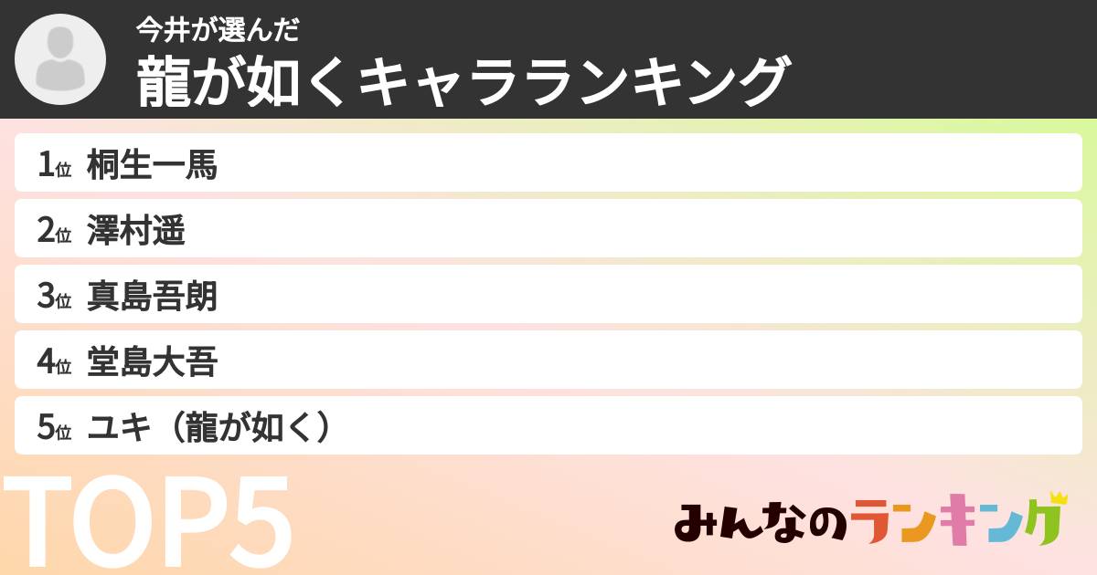 今井さんの「龍が如くキャラランキング」