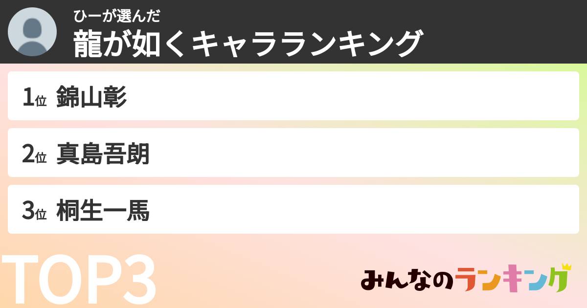 ひーさんの「龍が如くキャラランキング」