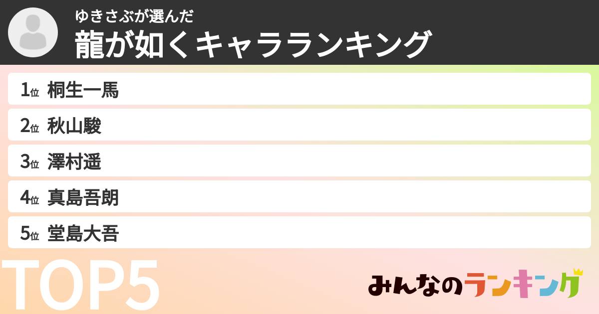 ゆきさぶさんの「龍が如くキャラランキング」
