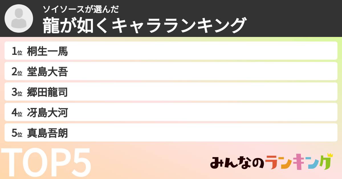 ソイソースさんの「龍が如くキャラランキング」