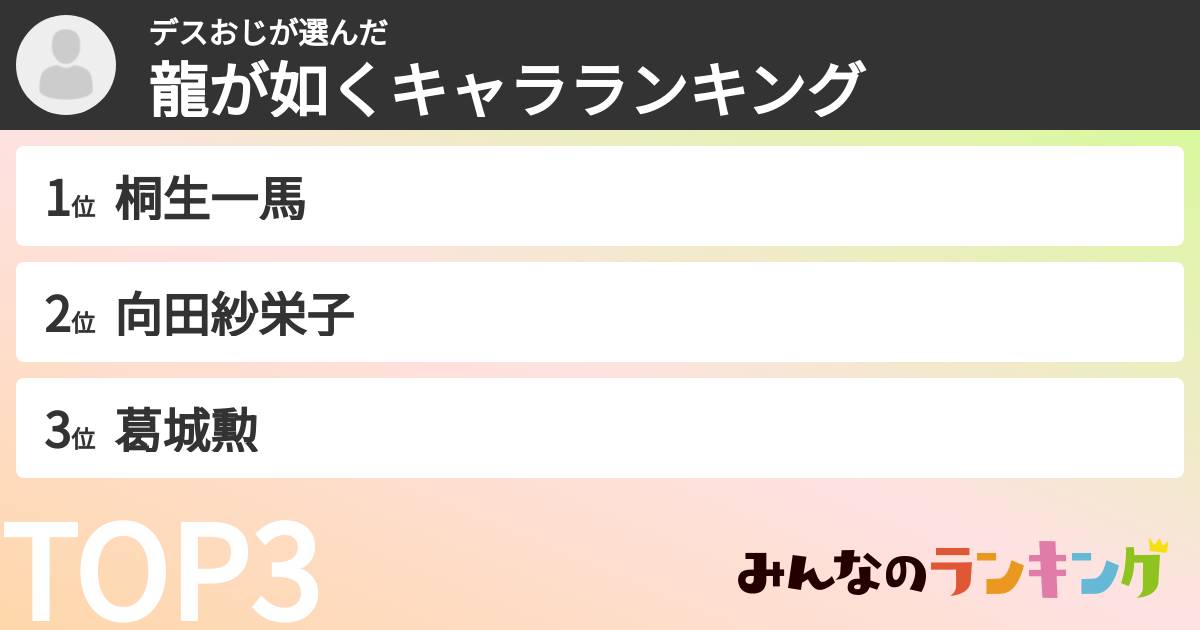 デスおじさんの「龍が如くキャラランキング」