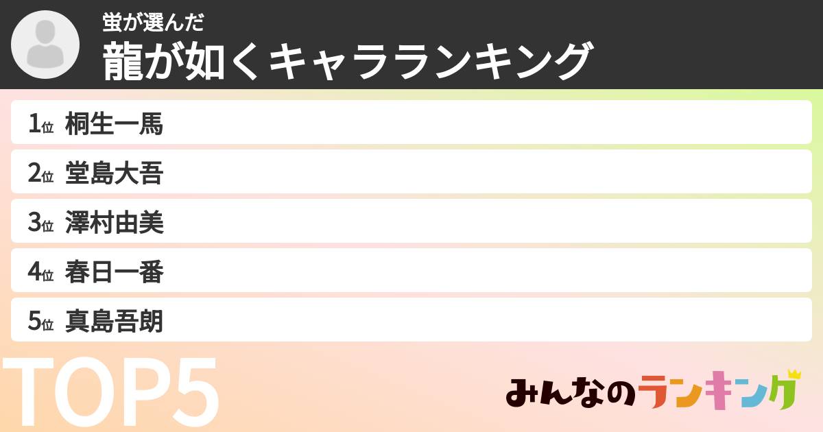 蛍さんの「龍が如くキャラランキング」