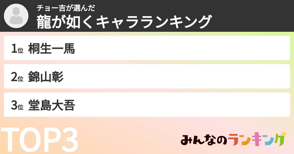 チョー吉さんの「龍が如くキャラランキング」