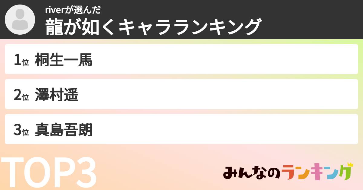 riverさんの「龍が如くキャラランキング」