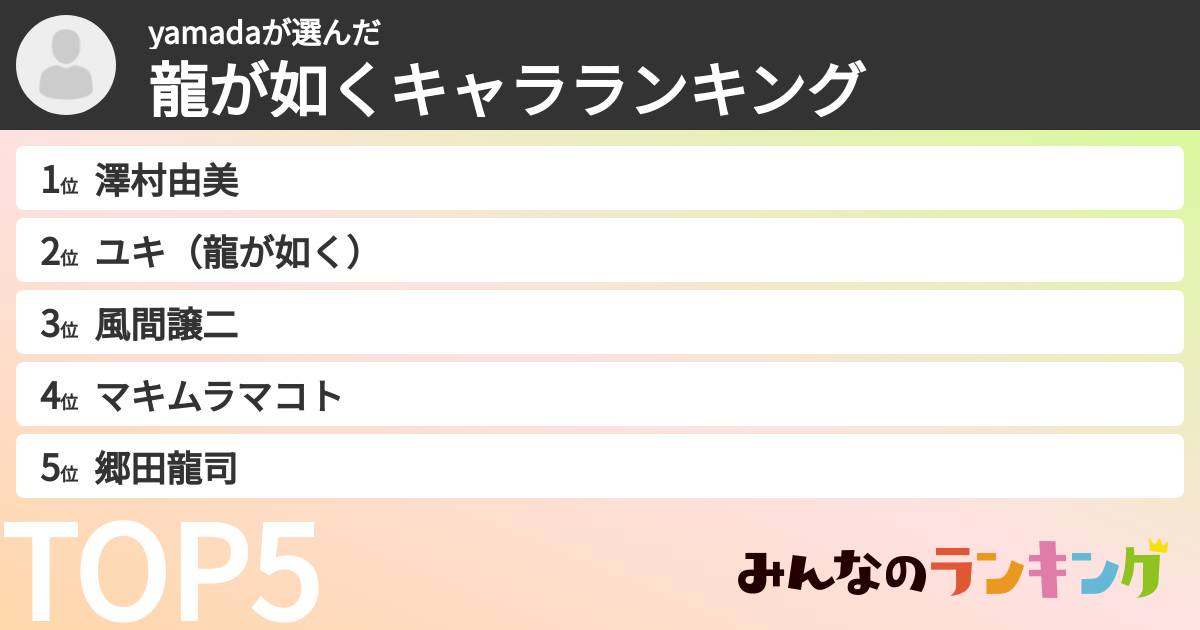 yamadaさんの「龍が如くキャラランキング」