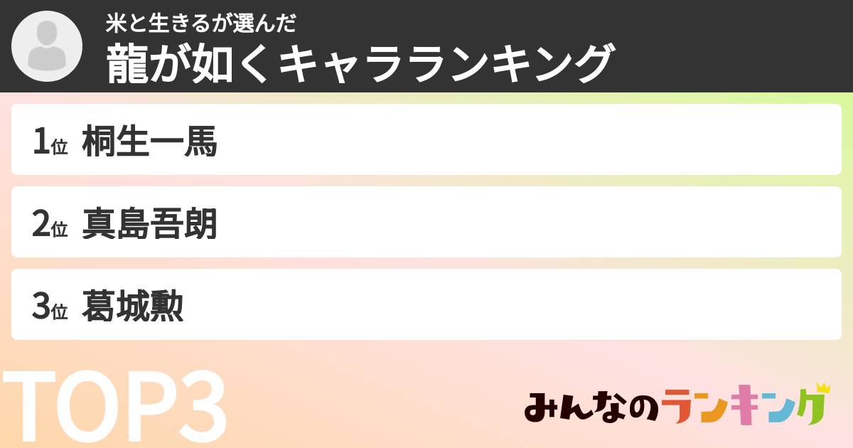米と生きるさんの「龍が如くキャラランキング」