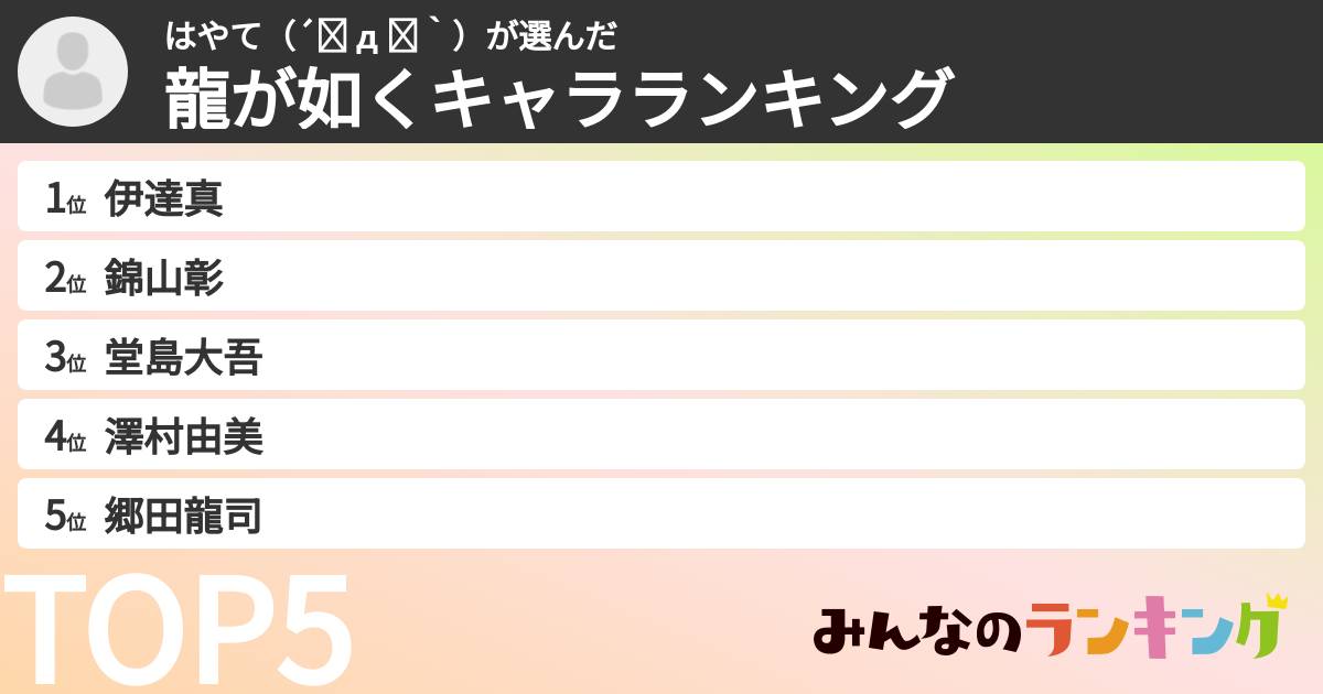はやて（´◕ д ◕｀）さんの「龍が如くキャラランキング」