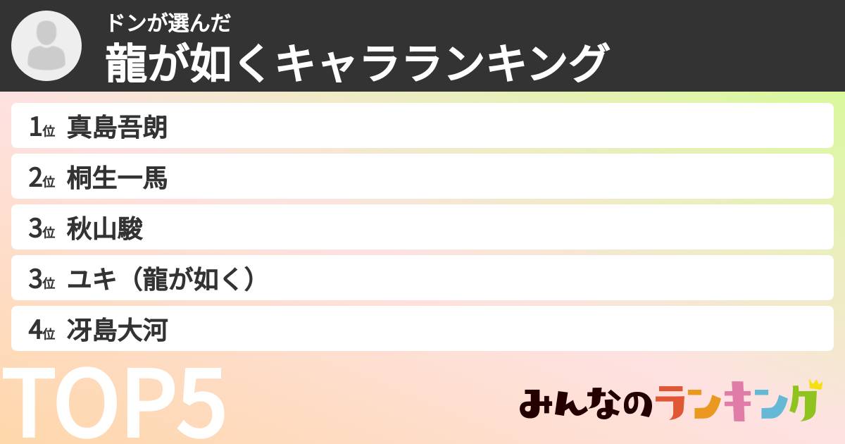 ドンさんの「龍が如くキャラランキング」