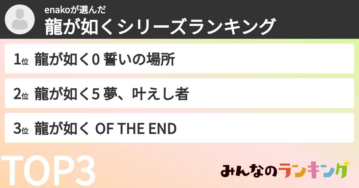 enakoさんの「龍が如くシリーズランキング」