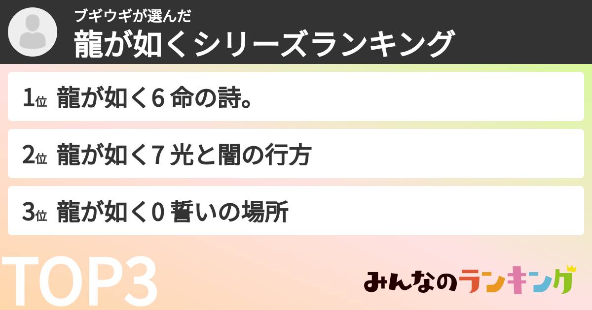 ブギウギさんの「龍が如くシリーズランキング」
