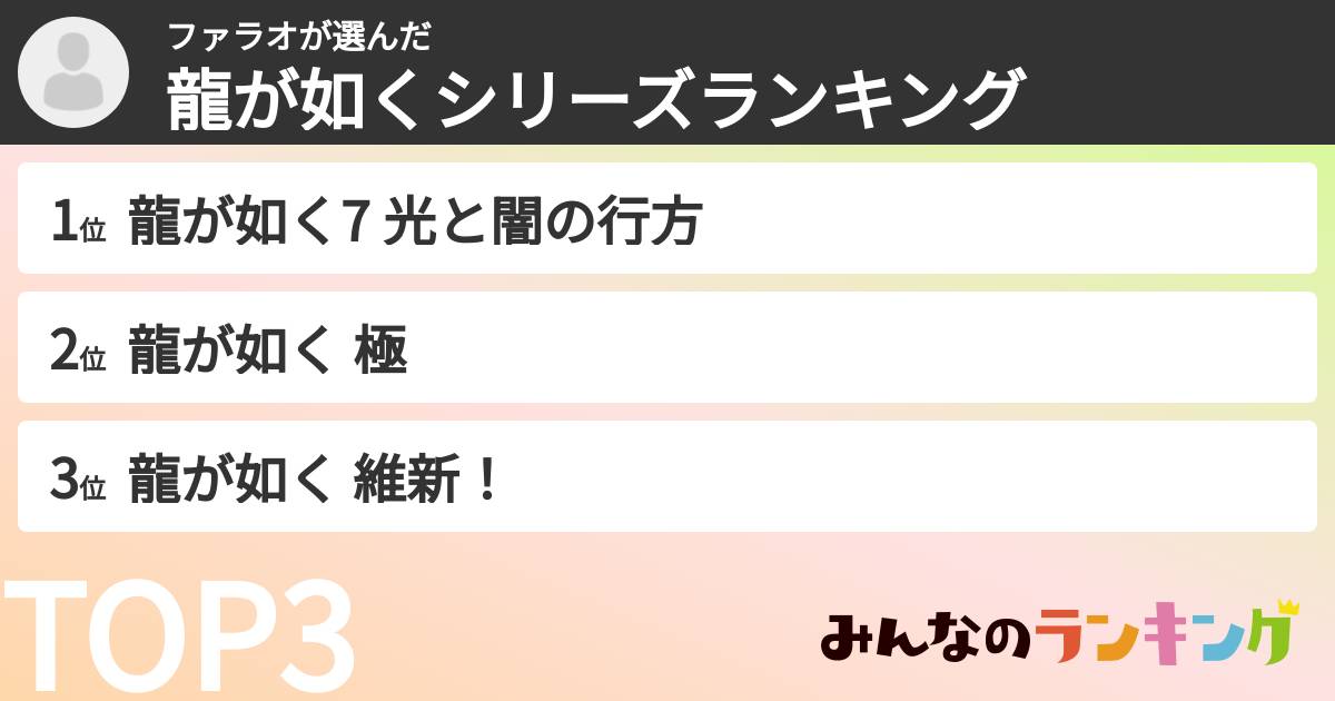 ファラオさんの「龍が如くシリーズランキング」