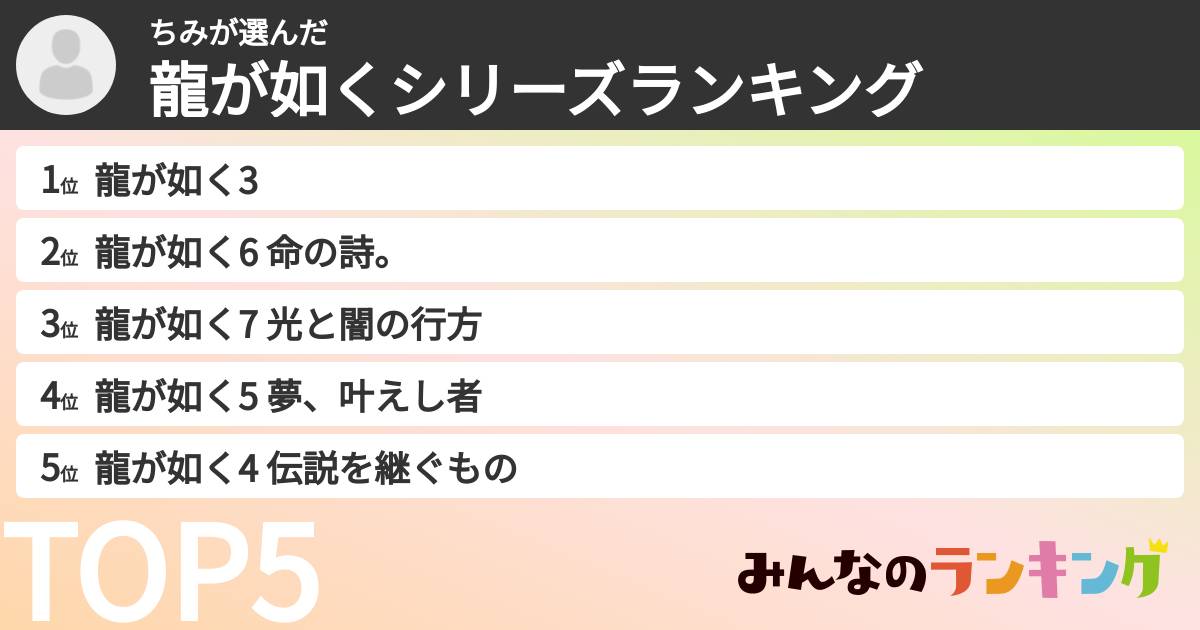ちみさんの「龍が如くシリーズランキング」