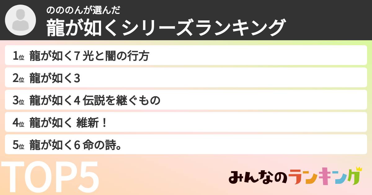のののんさんの「龍が如くシリーズランキング」