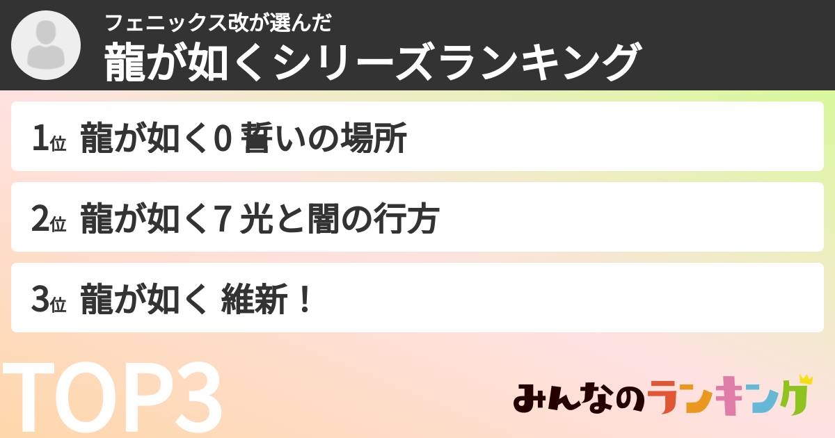 フェニックス改さんの「龍が如くシリーズランキング」