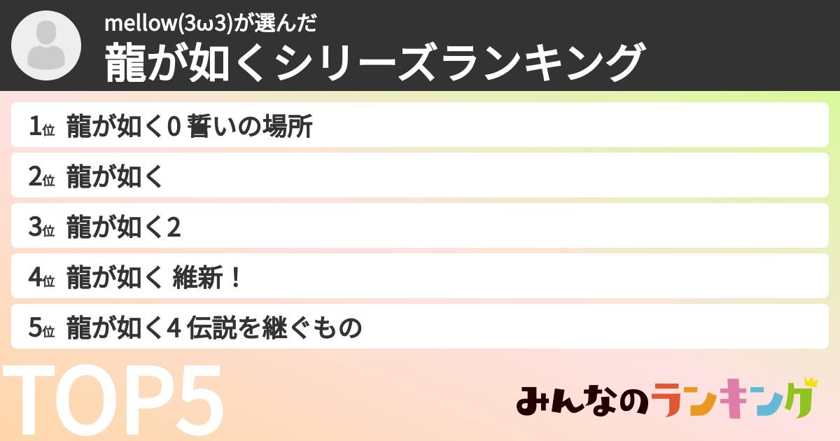 mellow(3ω3)さんの「龍が如くシリーズランキング」