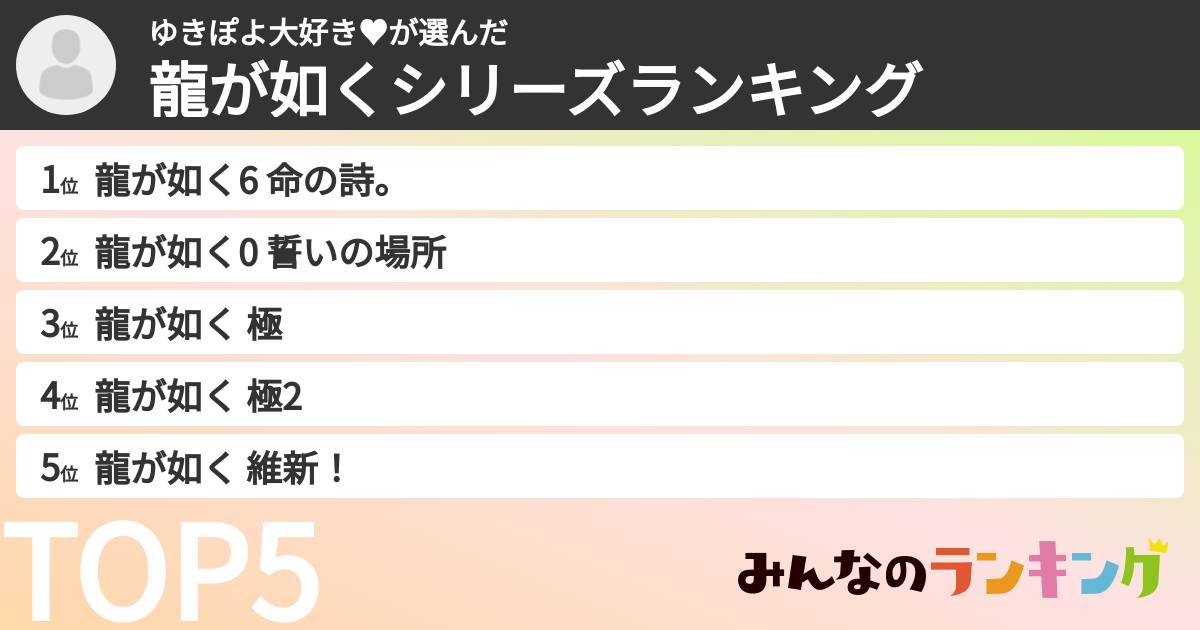 ゆきぽよ大好き♥さんの「龍が如くシリーズランキング」