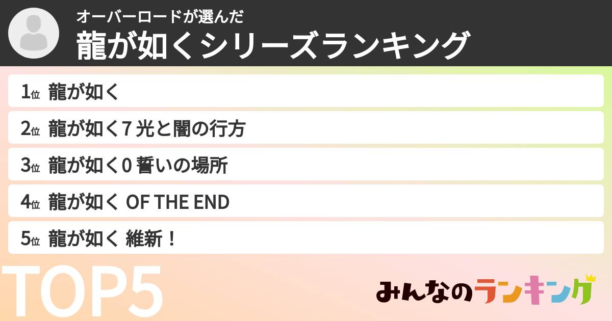 オーバーロードさんの「龍が如くシリーズランキング」