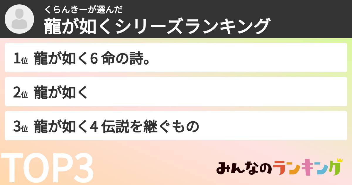 くらんきーさんの「龍が如くシリーズランキング」