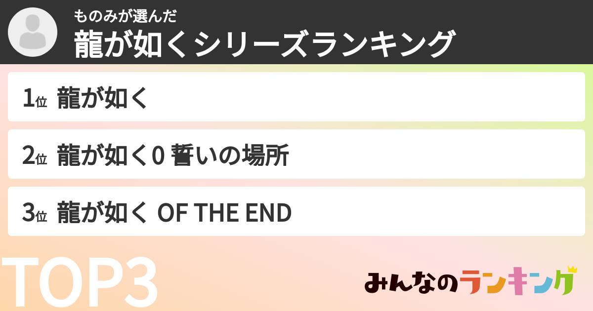 ものみさんの「龍が如くシリーズランキング」