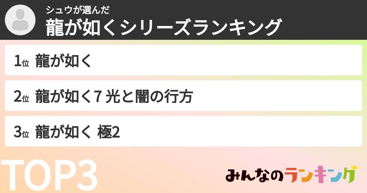 シュウさんの「龍が如くシリーズランキング」