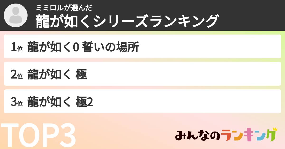 ミミロルさんの「龍が如くシリーズランキング」